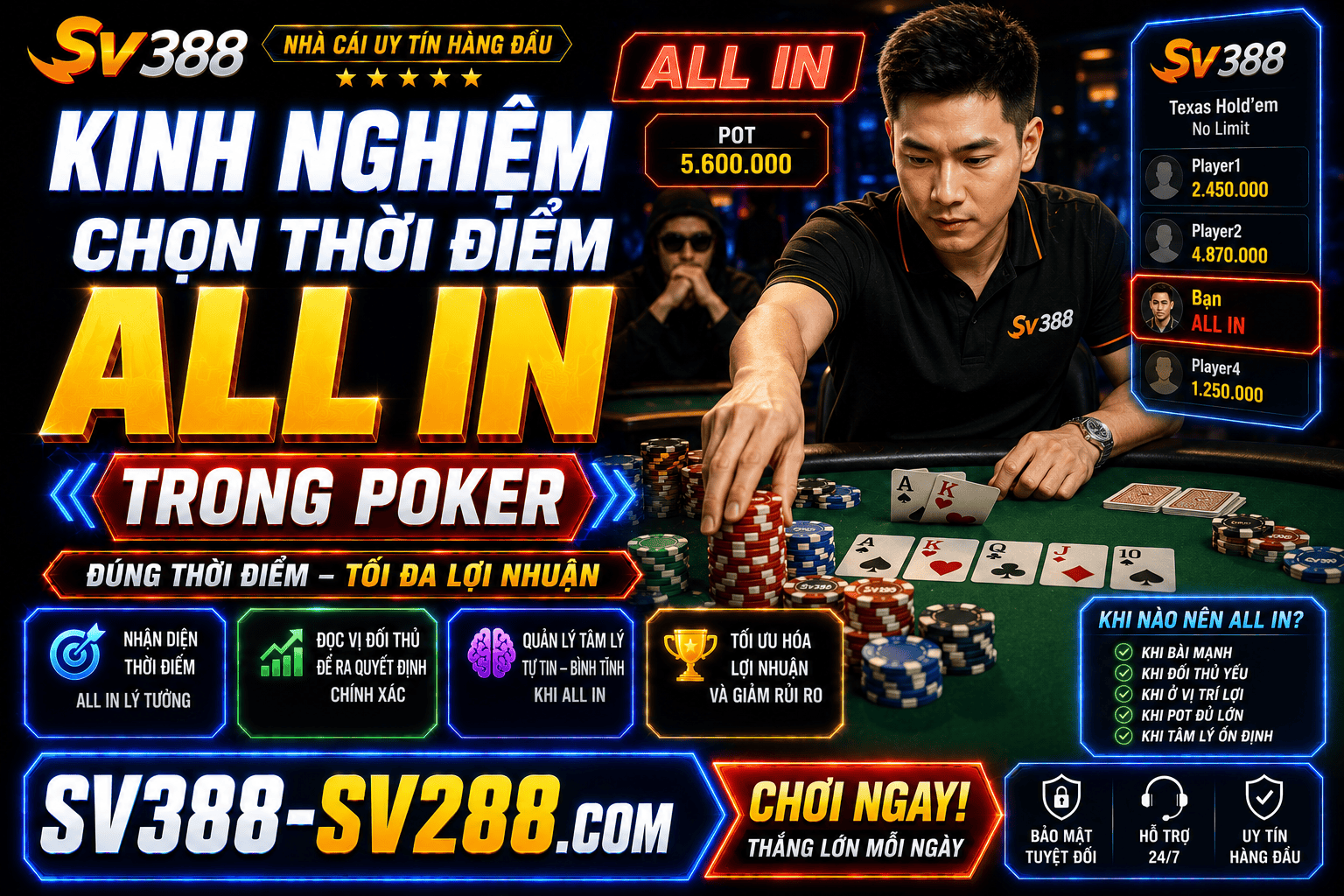 Nhan dien thoi diem de all-in khi choi Poker co loi nhat