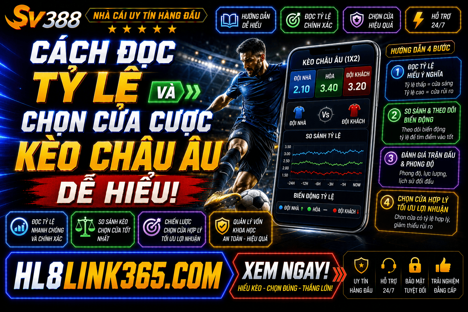 Tran dau phu hop de su dung keo chau Au khi dat cuoc