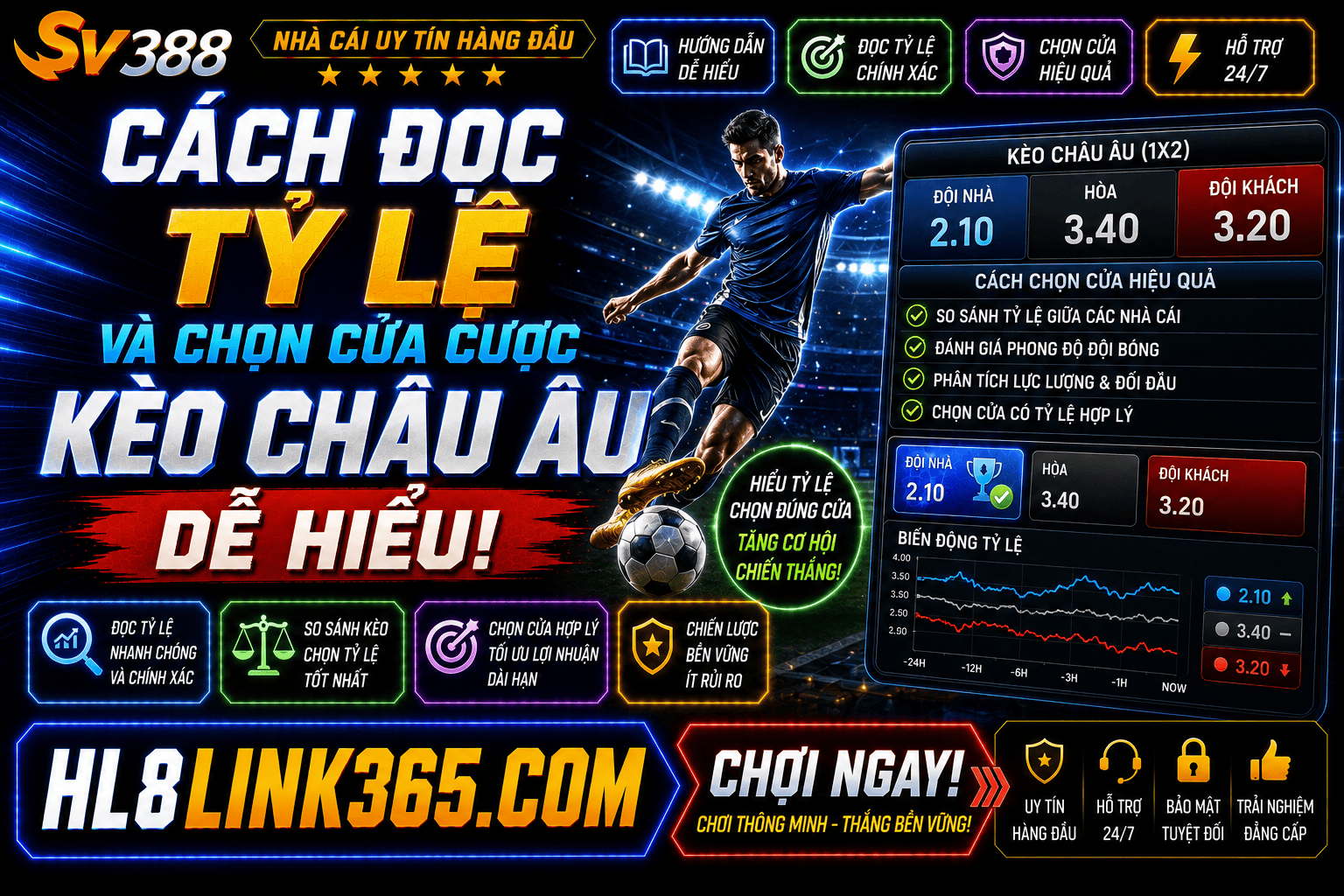 Keo chau Au la gi? Cach doc ty le va chon cua cuoc de hieu