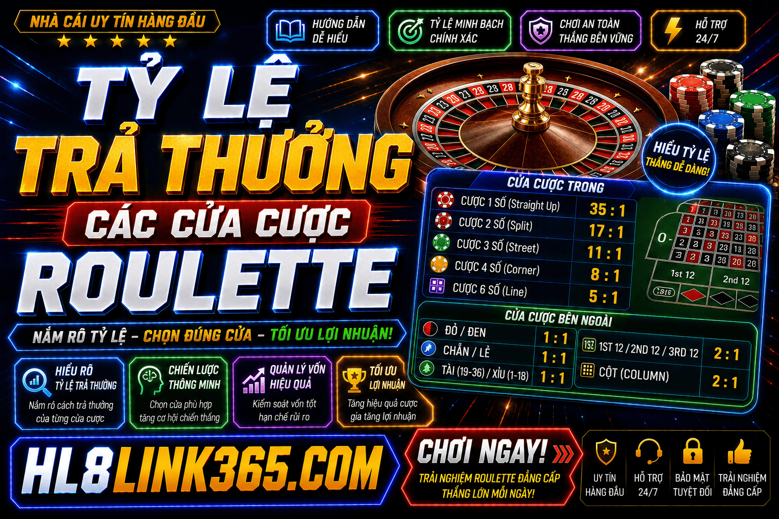 Giai ma ty le tra thuong cac cua cuoc Roulette chi tiet, de hieu