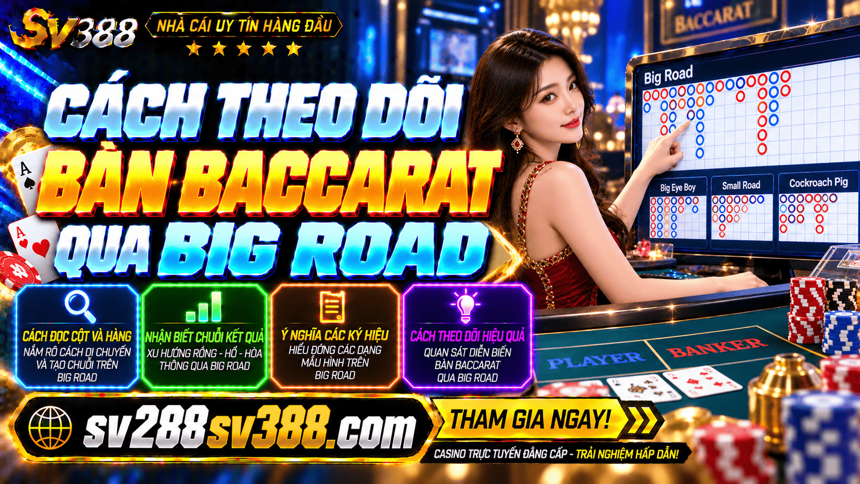 Cach doc cac chuoi ket qua xuat hien tren Big Road