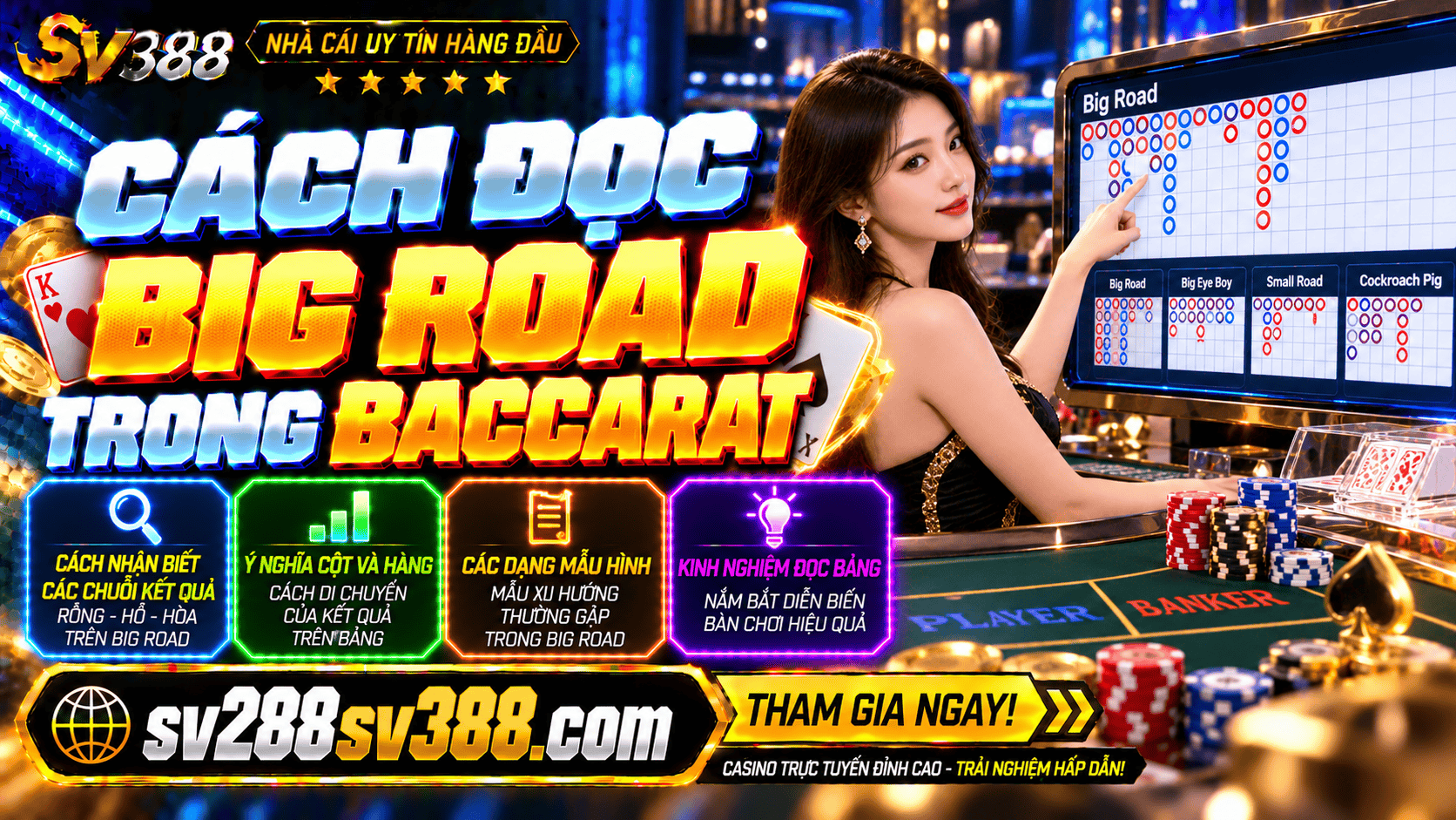 Cách đọc Big Road trong Baccarat giúp bạn hiểu bàn chơi nhanh hơn