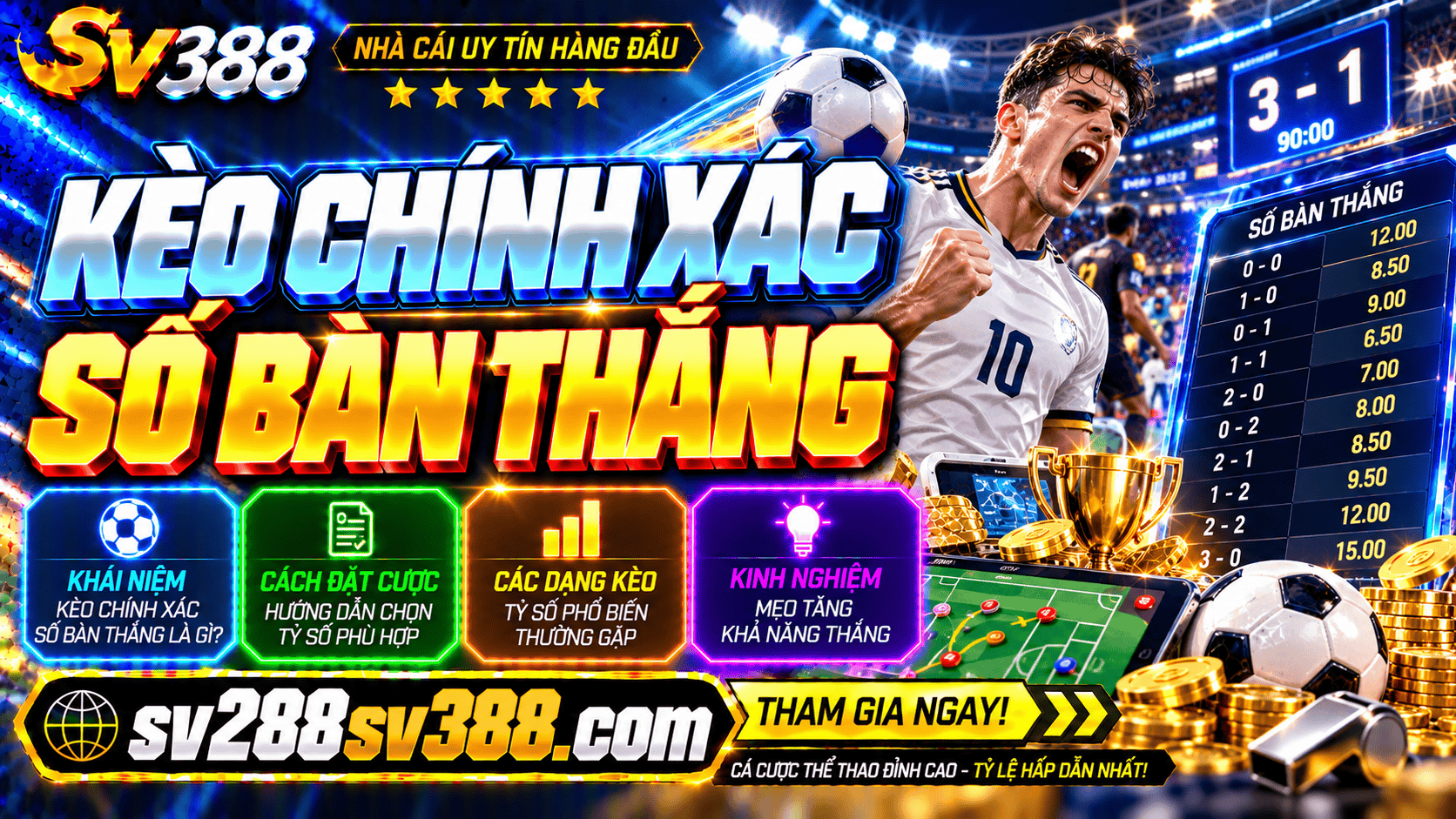 Kèo chính xác số bàn thắng? Cách dự đoán đúng mốc bàn hiệu quả